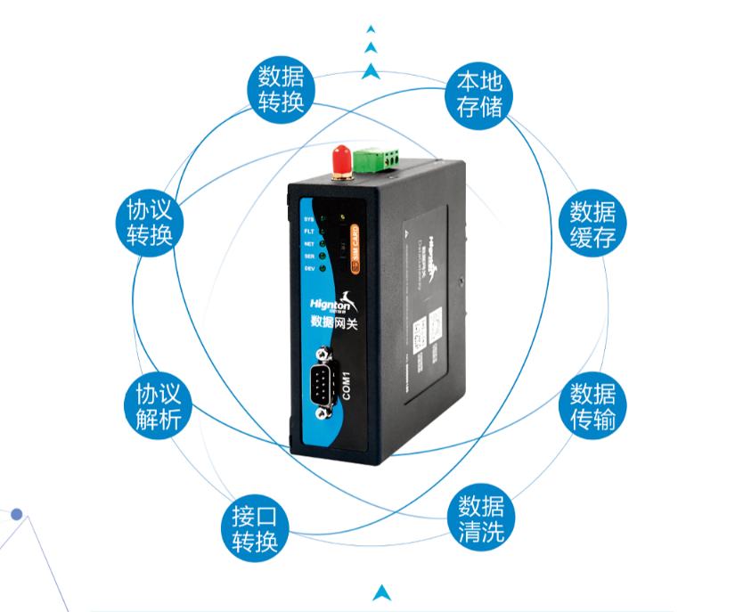 無(wú)線數(shù)據(jù)通信網(wǎng)關(guān)